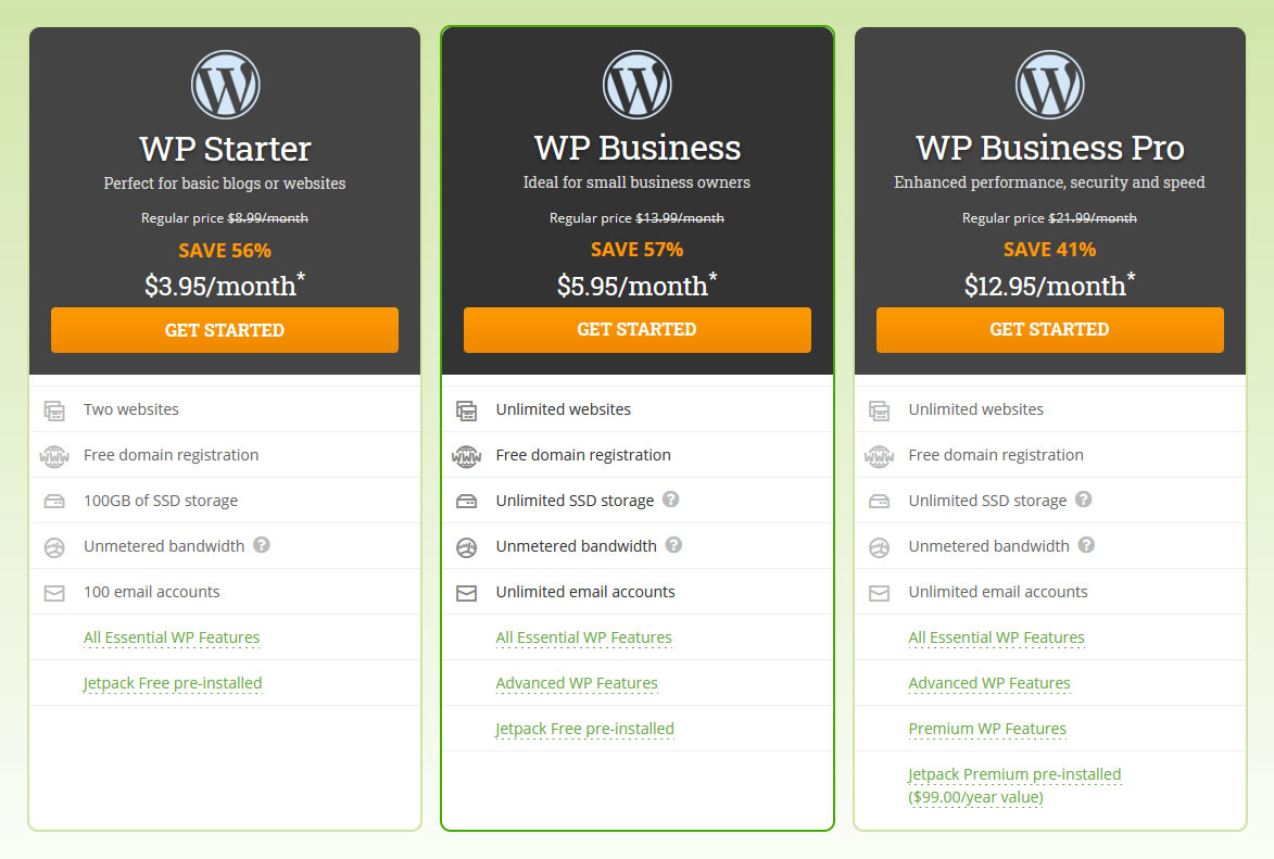 wordpress hosting pricing